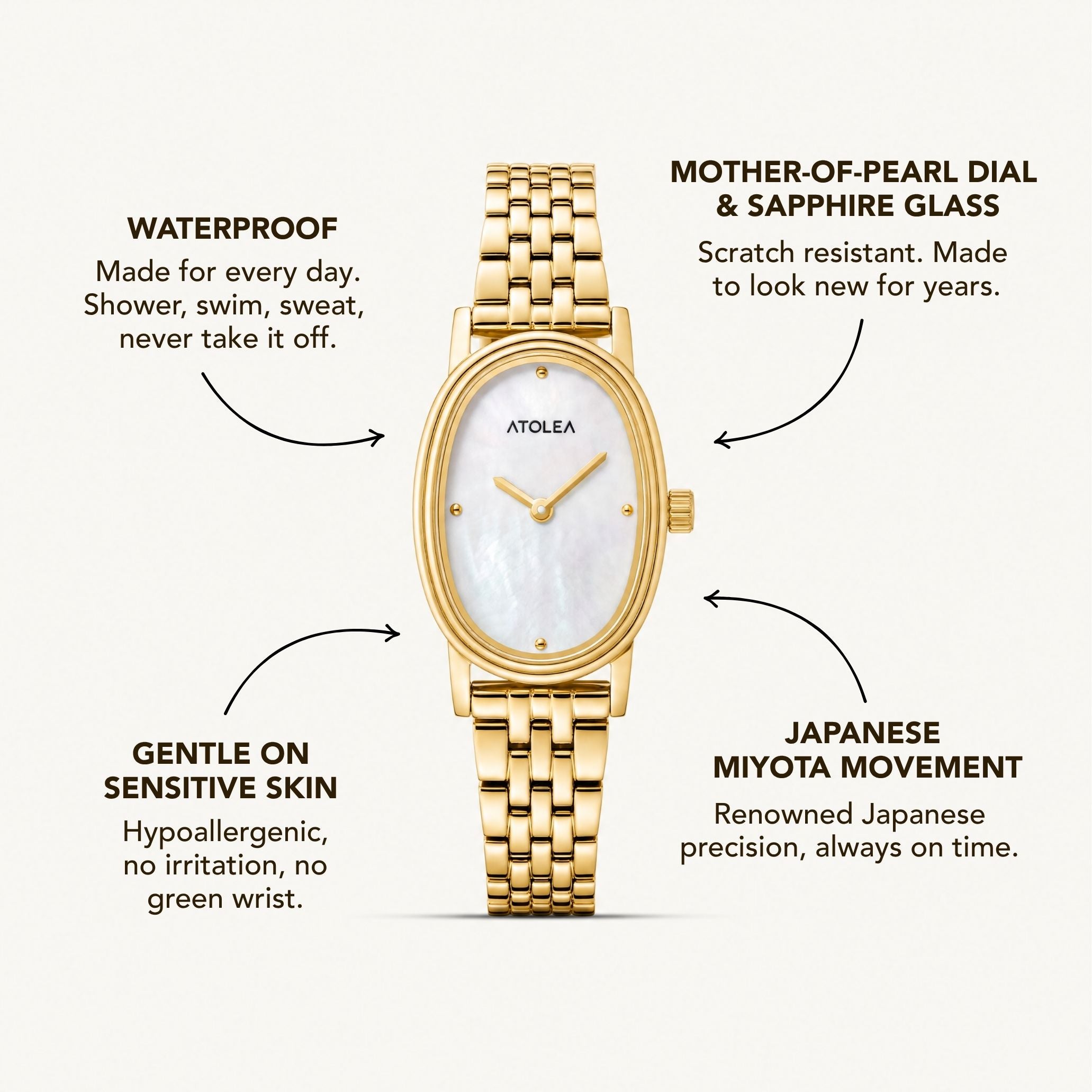 Dainty Oval Gold Watch