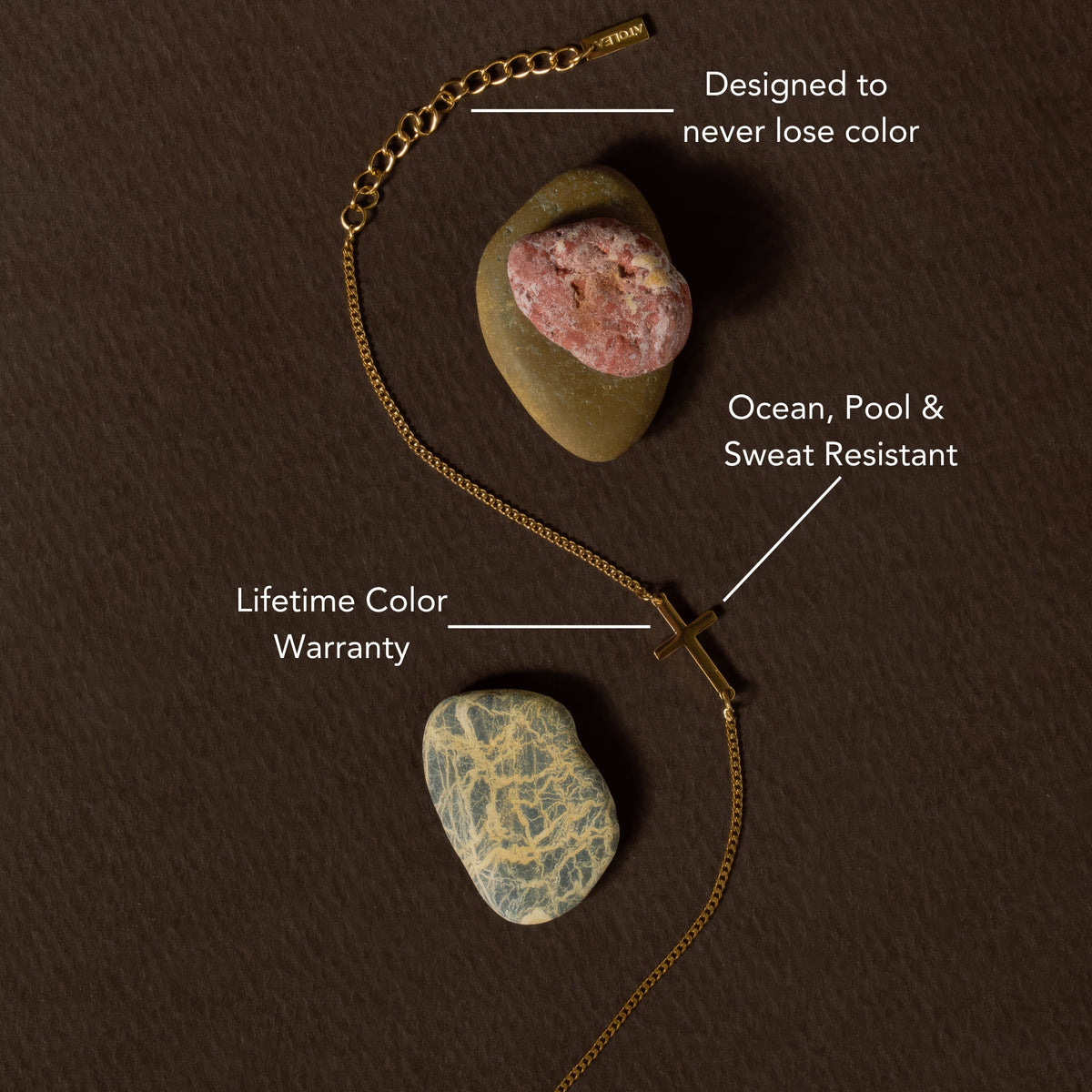 Cross Bracelet Details