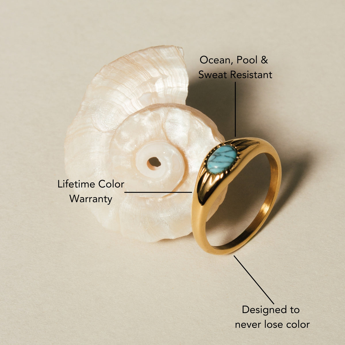 Waterproof Turquoise Ring